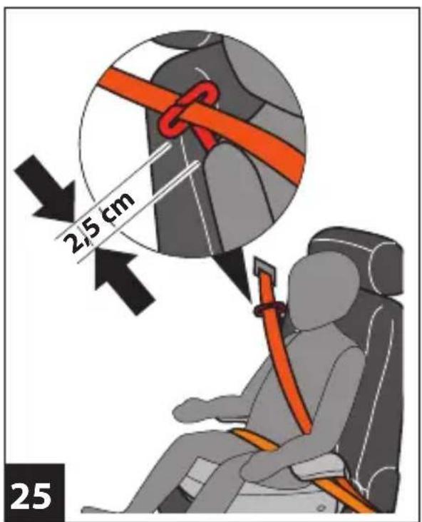 PEG PEREGO Viaggio 23 Shuttle Plus - 37
