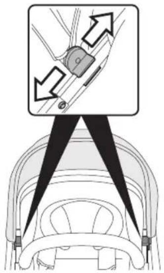 PEG PEREGO Unico - 27