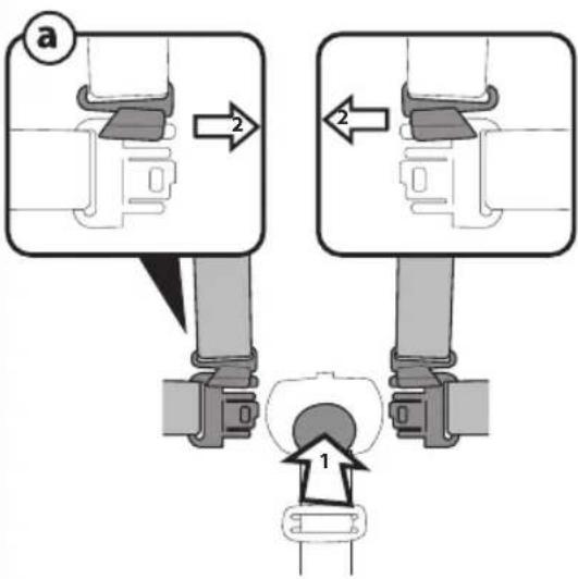 PEG PEREGO Unico - 56