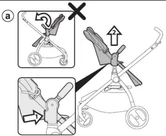 PEG PEREGO Unico - 51