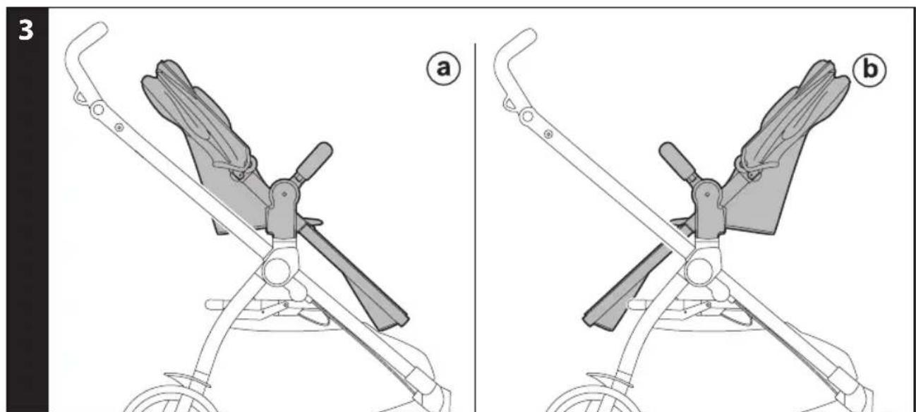 PEG PEREGO Unico - 23