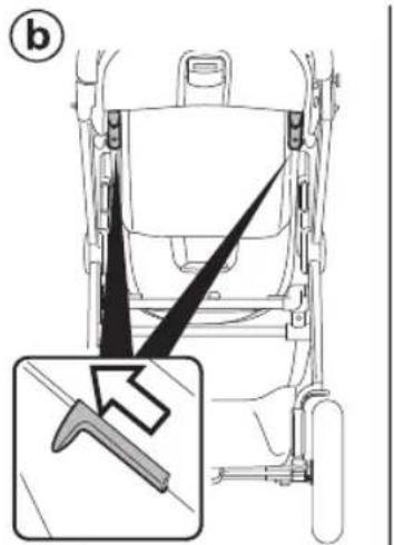 PEG PEREGO Unico - 42
