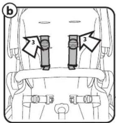PEG PEREGO Unico - 57