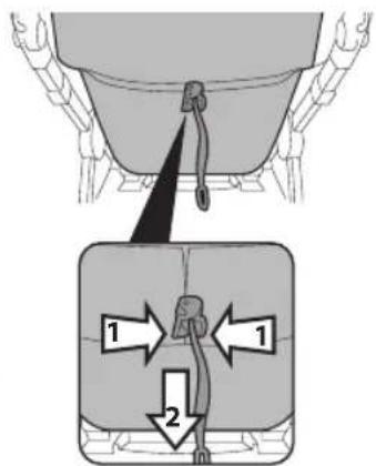 PEG PEREGO Unico - 34