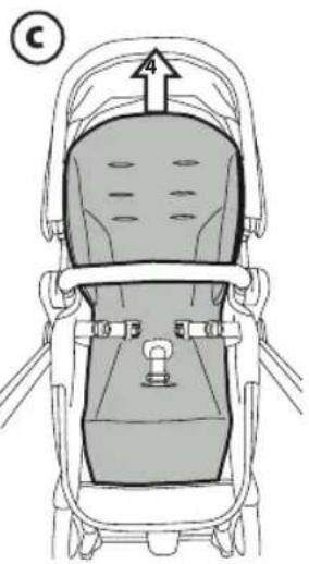 PEG PEREGO Unico - 58
