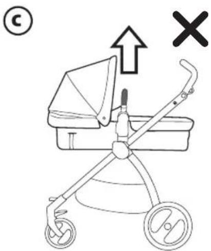PEG PEREGO Unico - 70