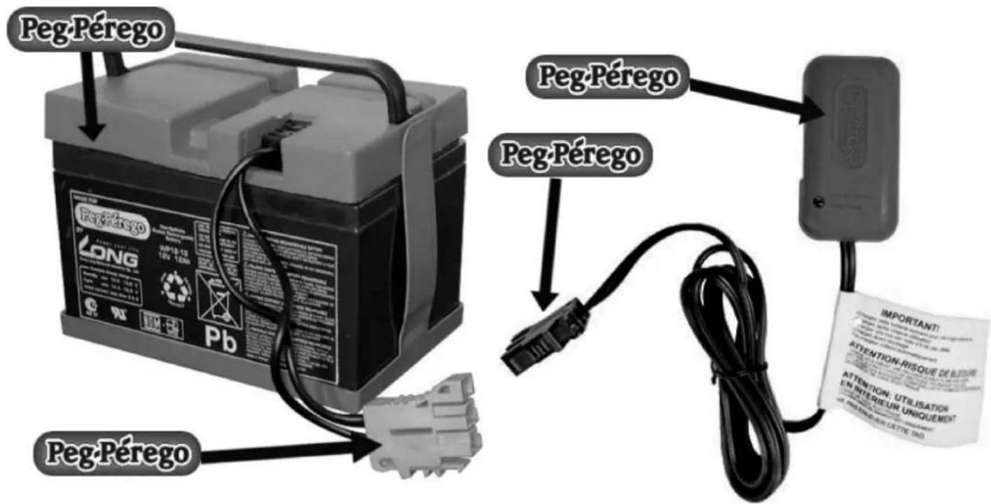 PEG PEREGO Case IH Magnum - Ways to determine a true Peg Perego battery and/or charger: - 1