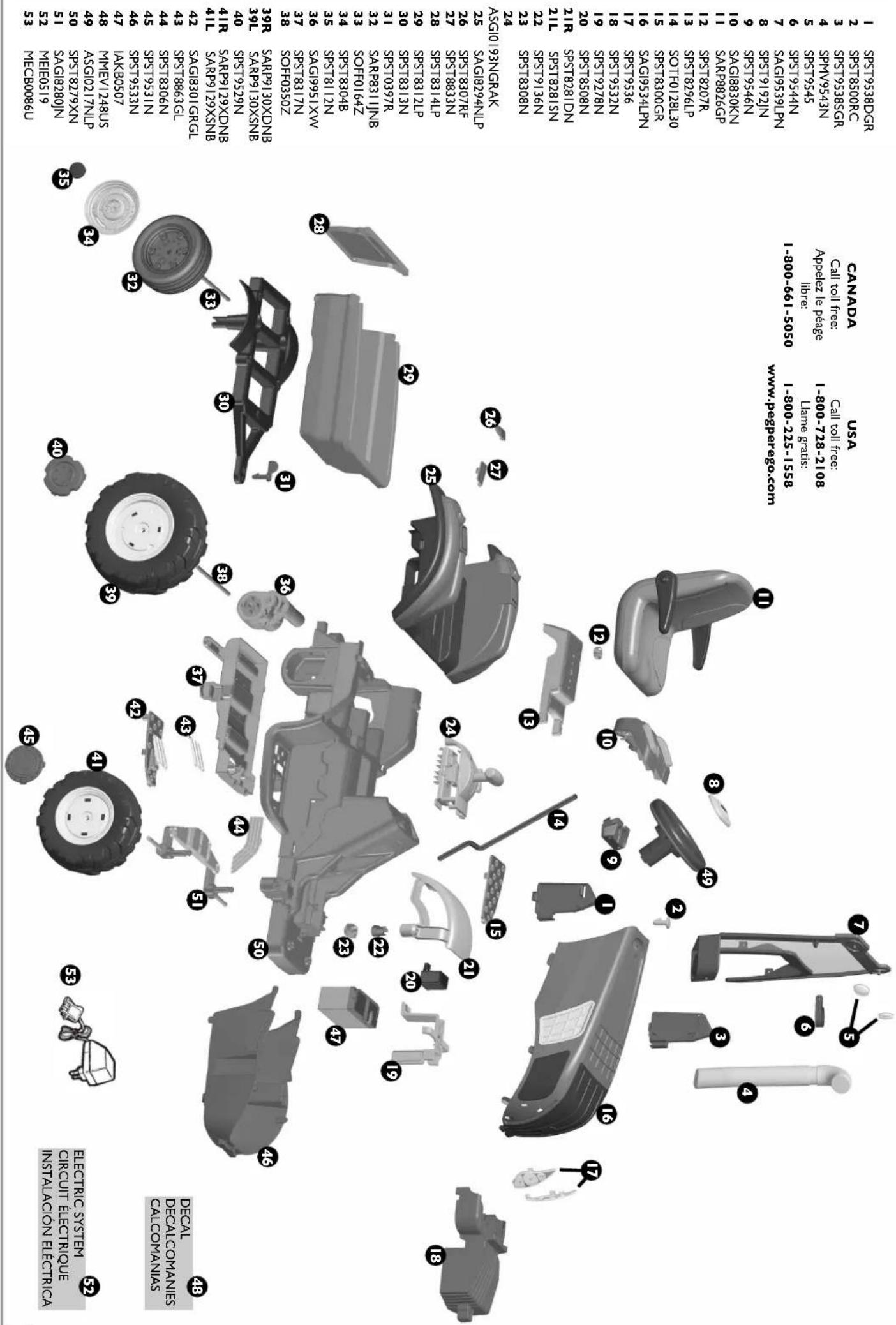 PEG PEREGO New Holland T8 - CARATERÍSTICAS Y USO DEL VEHÍCULO - 4