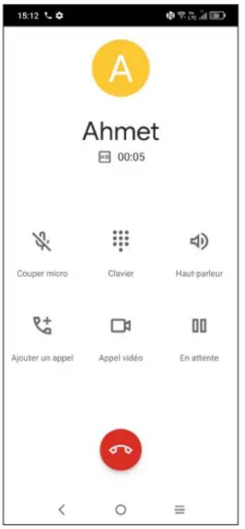 TCL 20L - En cours d'appel - 1