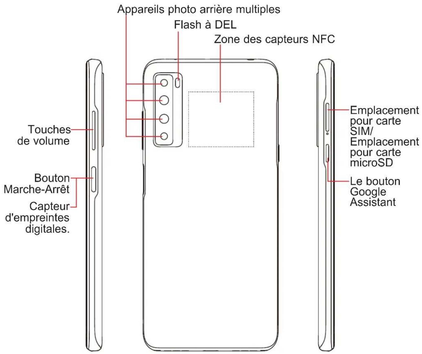 TCL 20L - Présentation générale de l'appareil - 2