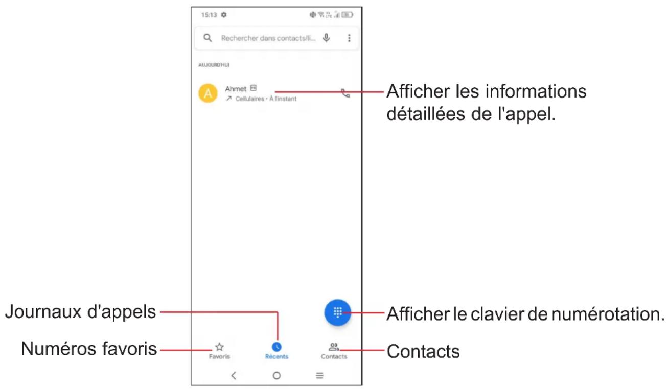 TCL 20L - Passer un appel - 1