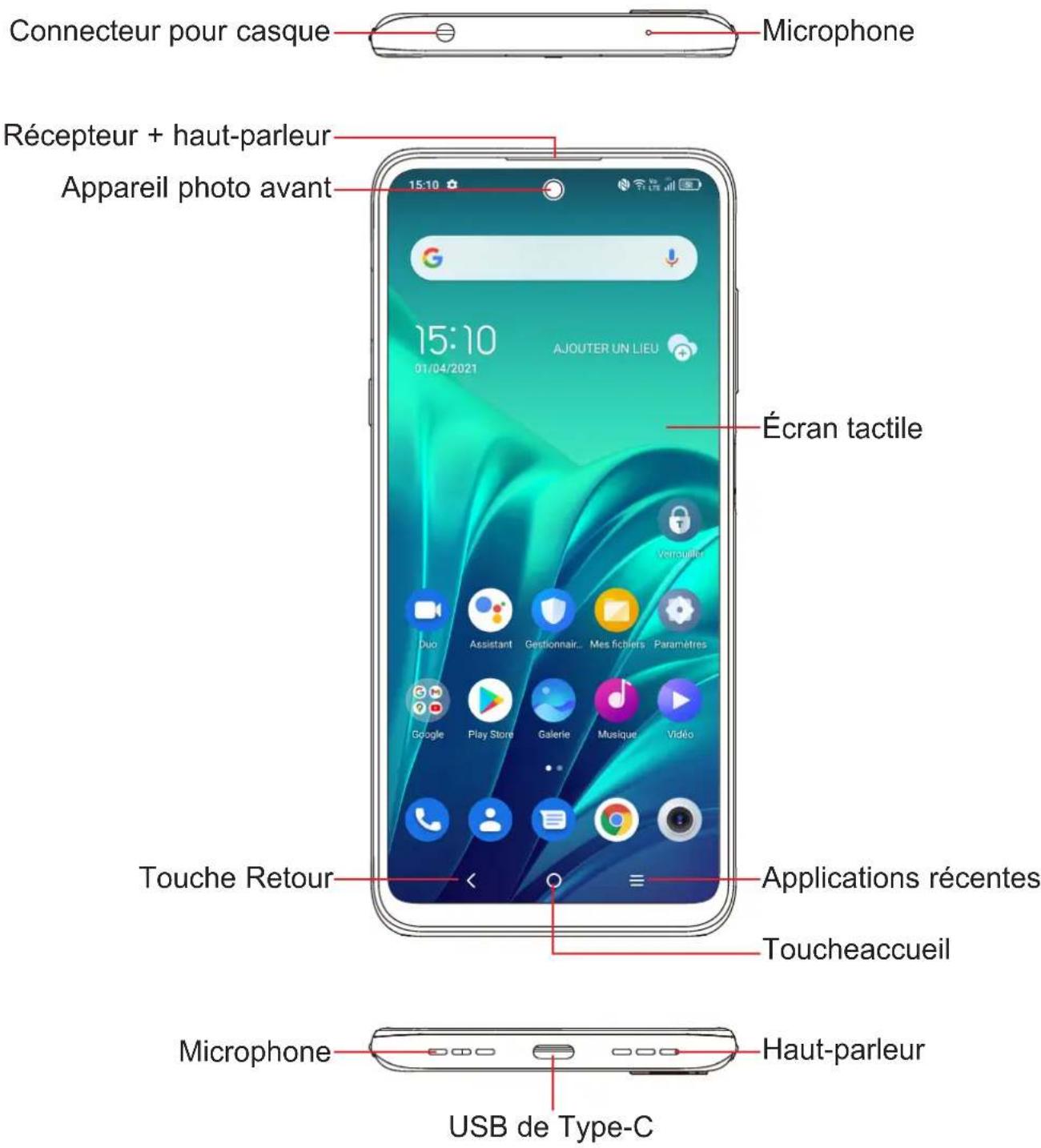 TCL 20L - Présentation générale de l'appareil - 1