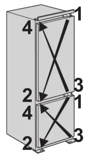 1 2 3 4 1 2 3 4