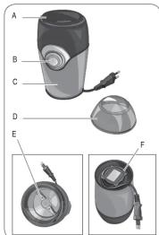 ARIETE Pro Grind 3016 - 1