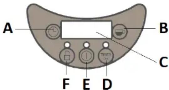 G3 Ferrari Risveglio espresso G10045 - PANNEAU DE CONTROLLE - 1