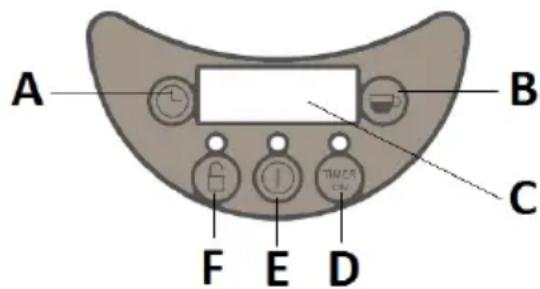 G3 Ferrari Risveglio espresso G10045 - PANEL DE CONTROLO - 1