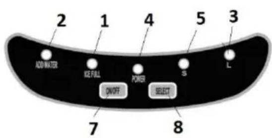 G3 Ferrari Artiko G20132 - INFORMAZIONI D'USO - 1