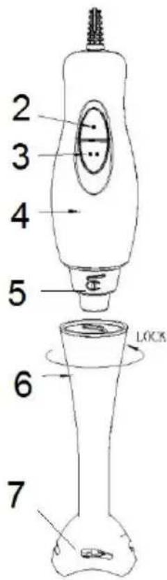 2 3 4 5 6 7 LOCK