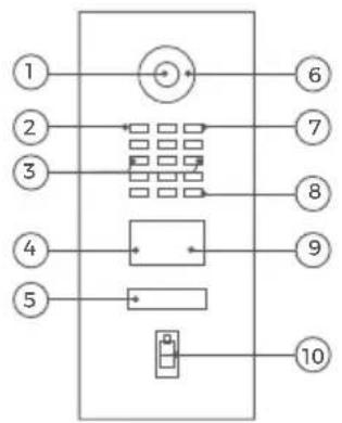 DoorBird D2102FV - Frontal - 1