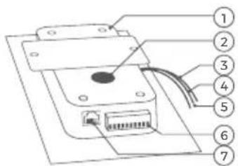 DoorBird D2102FV - Simboli utilizzati - 8