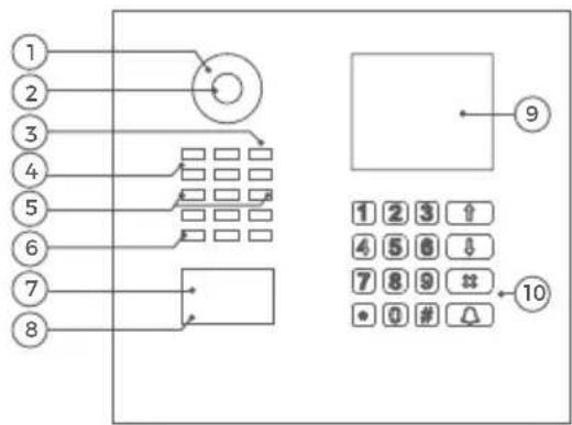 DoorBird D2102FV - GERÄT MIT DISPLAY MODUL UND KEYPAD MODUL - 1
