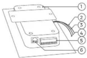 DoorBird D2102FV - EJEMPLO DE DISPOSITIVO CON MÓDULO DE INFORMACIÓN Y MÓDULO DE TECLADO - 2