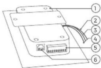 DoorBird D2102FV - Simboli utilizzati - 15