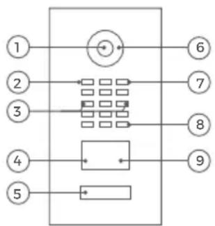 DoorBird D2102FV - Fronte - 1