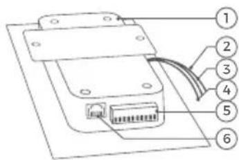 DoorBird D2102FV - Verwendete Symbole - 8