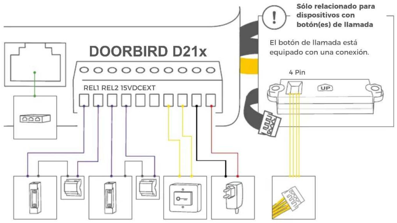 DoorBird D2102FV - CONEXIÓN DEL DISPOSITIVO - 4