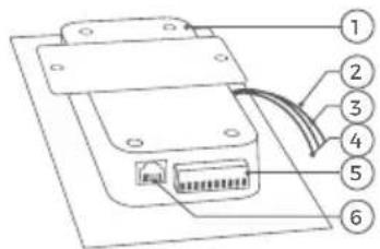 DoorBird D2102FV - Simboli utilizzati - 13