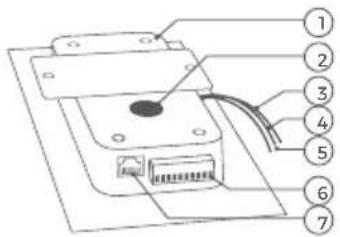 DoorBird D2102FV - APPAREIL AVEC 2 BOUTONS D'APPEL ET PLUS - 2