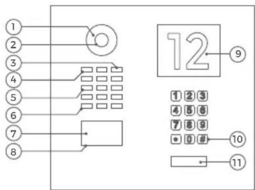 DoorBird D2102FV - GERÄT MIT INFO MODUL UND KEYPAD MODUL - 1