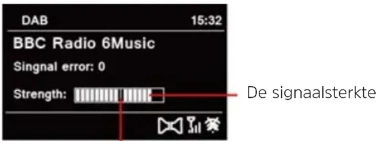 TECHNISAT DigitRadio 570 CD IR - Signaalsterkte - 1