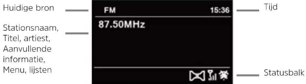 TECHNISAT DigitRadio 570 CD IR - Displayweergave - 1