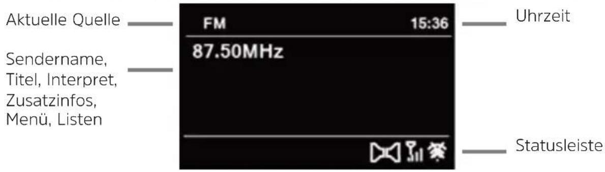 TECHNISAT DigitRadio 570 CD IR - Display-Anzeige - 1