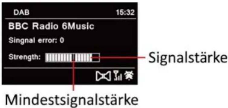 TECHNISAT DigitRadio 570 CD IR - Signalstärke - 1