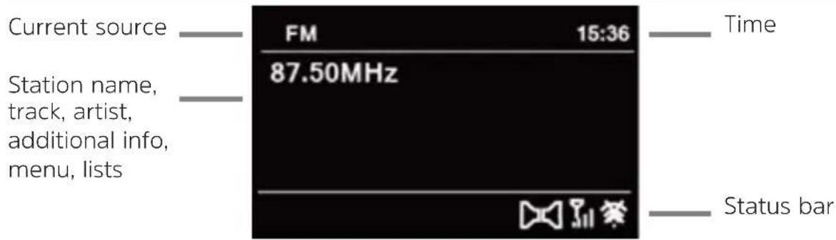 TECHNISAT DigitRadio 570 CD IR - Displays - 1