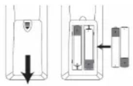 TECHNISAT DigitRadio 570 CD IR - Inserting the batteries into the remote control - 1