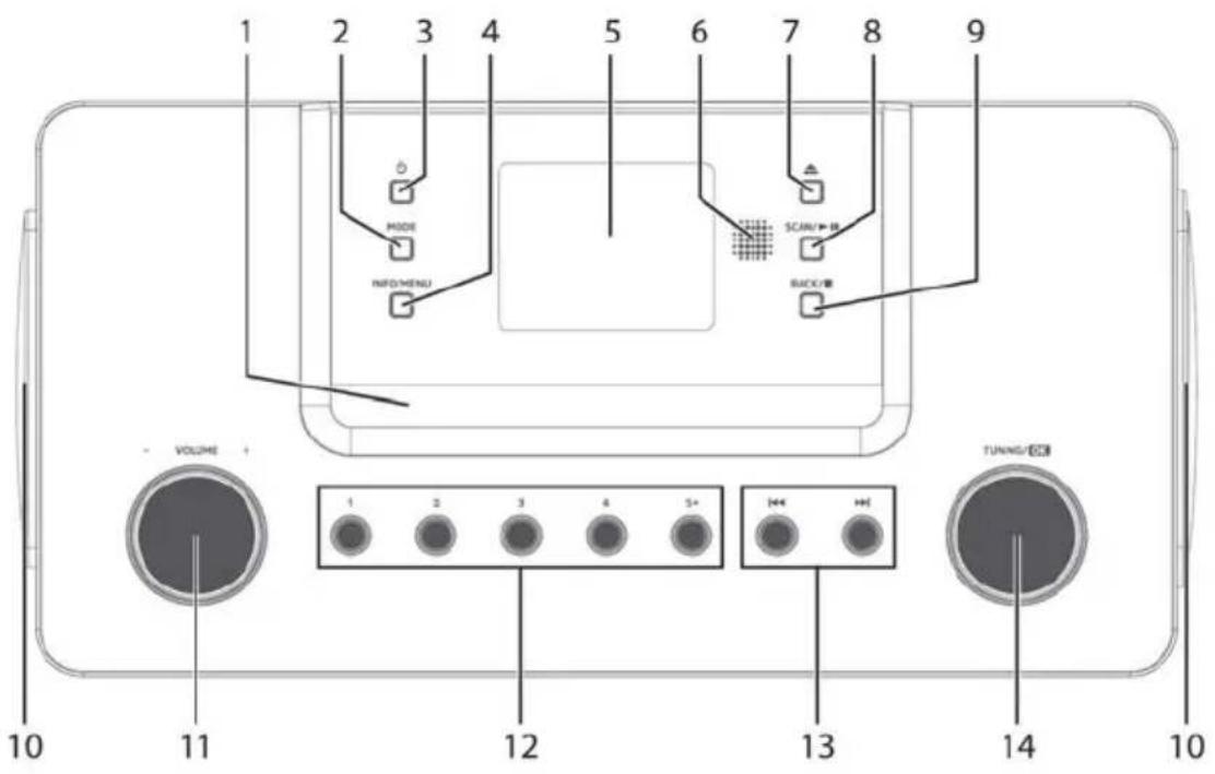 TECHNISAT DigitRadio 570 CD IR - Vooraanzicht - 1