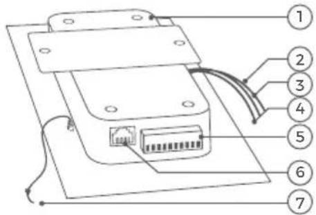 DoorBird D2101FV - Información de garantía - 1