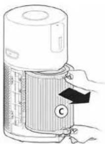 HOOVER HPURIFIER 500 - Nettoyage / Remplacer le filtré : [Fig. 15] - 3
