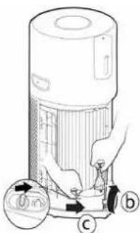 HOOVER HPURIFIER 500 - 1.Συγκρότημα φιλτου (Eik. 1) - 2