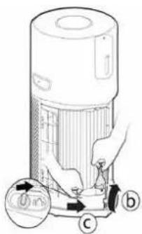 HOOVER HPURIFIER 500 - Ensemble du filtrre [Fig. 1] - 2