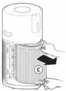 HOOVER HPURIFIER 500 - Czyszczene / Wymiana filtra: [Rys. 15] - 3