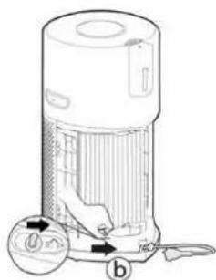 HOOVER HPURIFIER 500 - Limpieza / Reemplazo del filtro: [Fig. 15] - 2