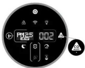 HOOVER HPURIFIER 500 - Système de surveillance à capteur multiple - 1