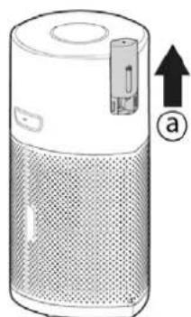 HOOVER HPURIFIER 500 - Instale la botella del difusor [Fig. 2] - 1