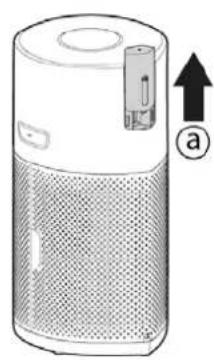 HOOVER HPURIFIER 500 - Installare la Boccetta del Diffusore [Fig. 2] - 1