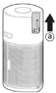 HOOVER HPURIFIER 500 - Nainstalujte lahvičku difuzéru [Obr. 2] - 1